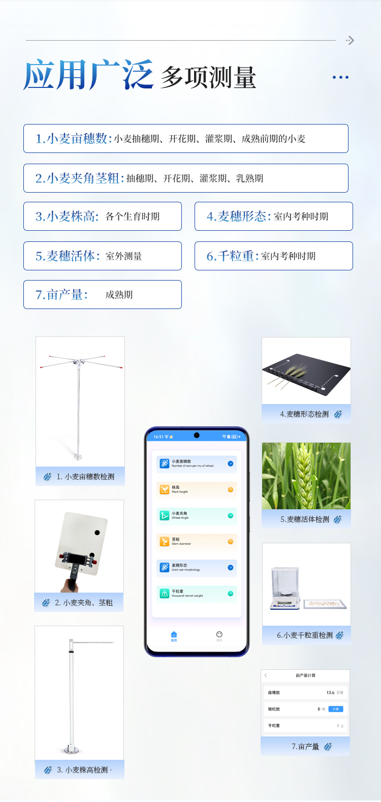 小麦亩穗数测量仪