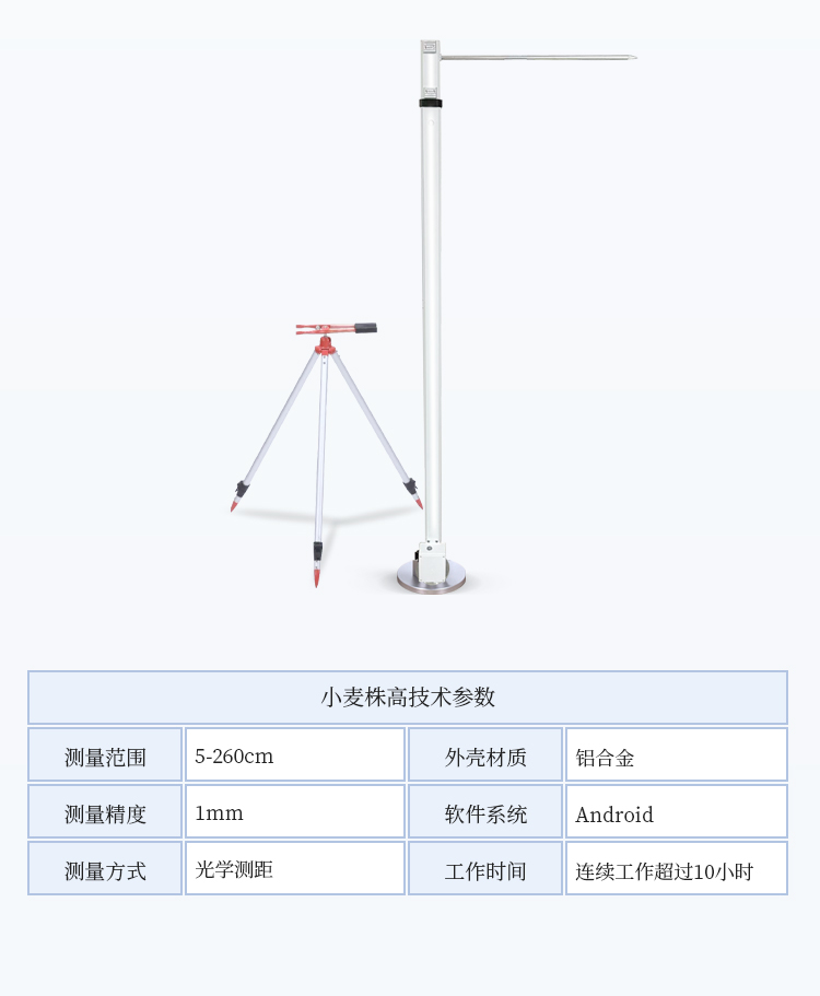 小麦亩穗数测量仪