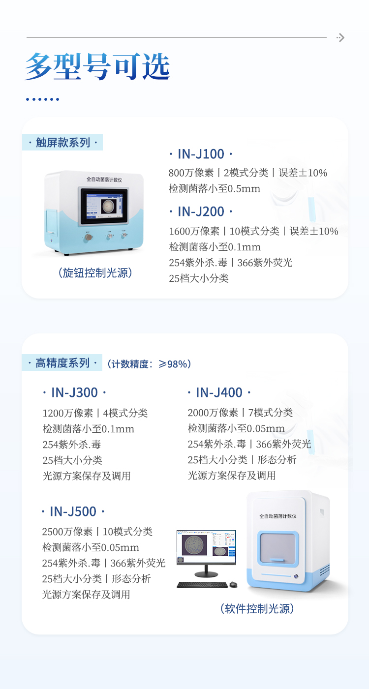 菌落形态分析仪