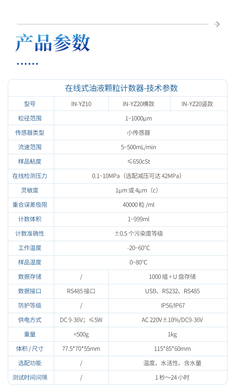 油液颗粒计数器