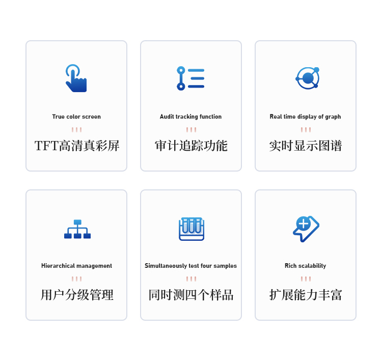 全自动视频熔点沸点浊点滑点仪