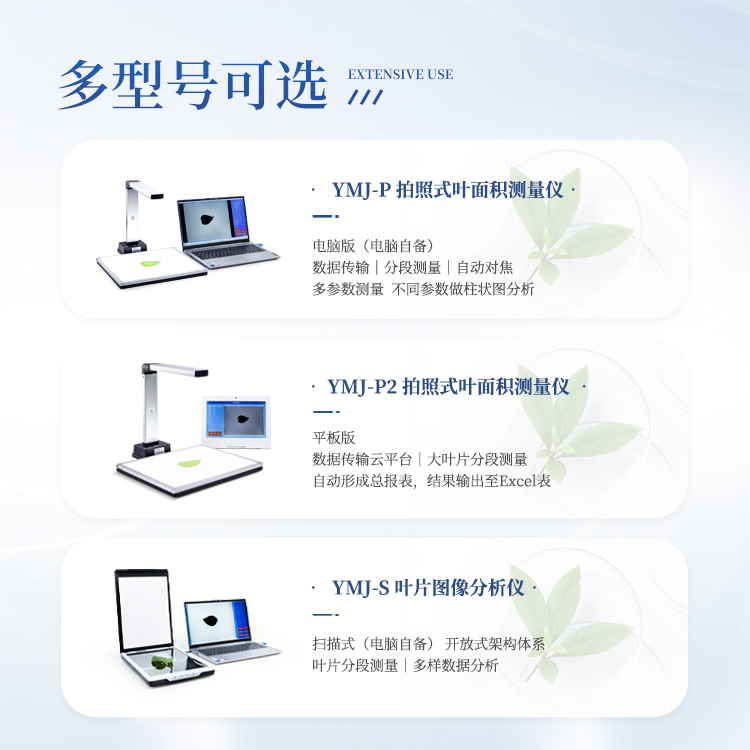 叶面积仪选型指南