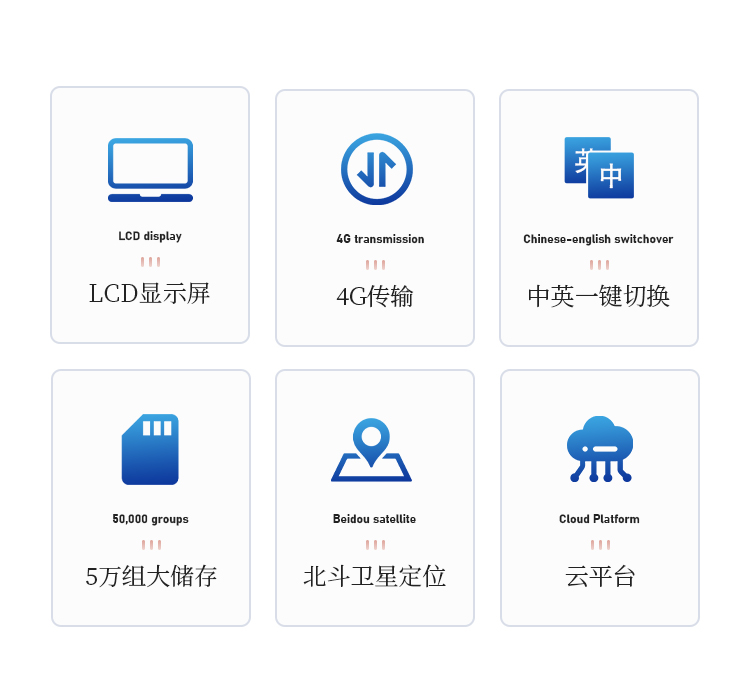 植物叶绿素&多酚测量仪