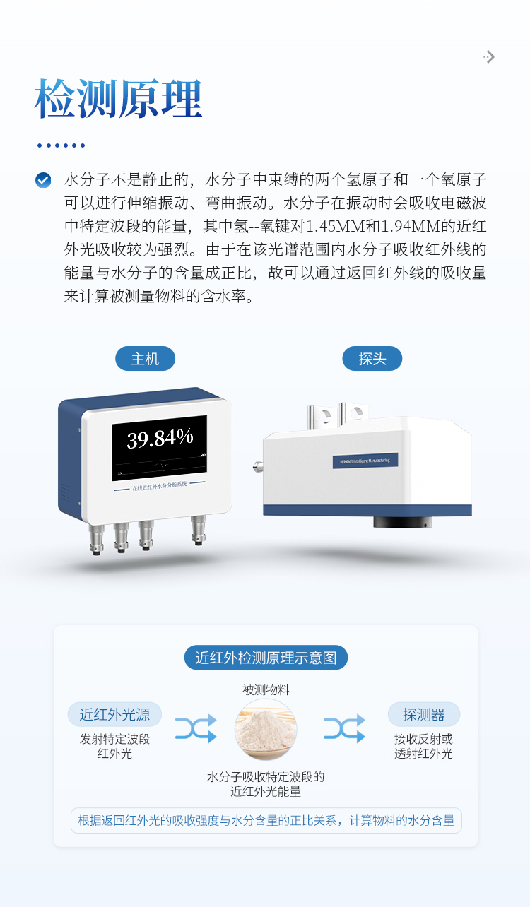在线近红外水分仪 在线近红外水分仪