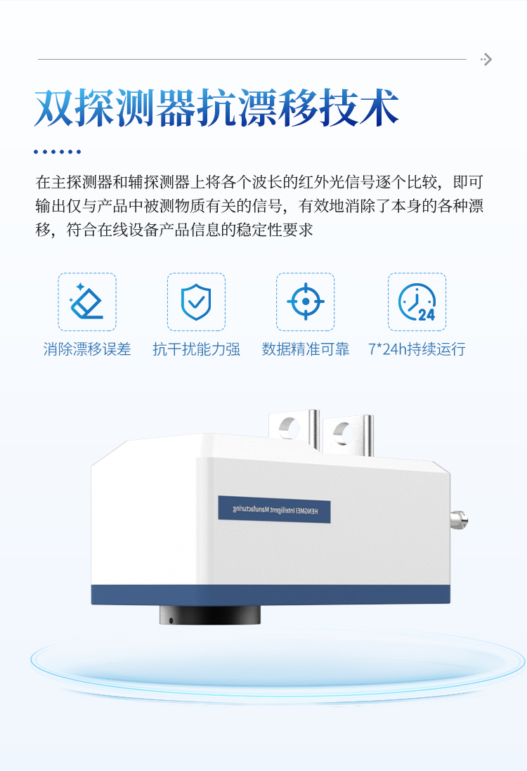 在线近红外水分仪 在线近红外水分仪