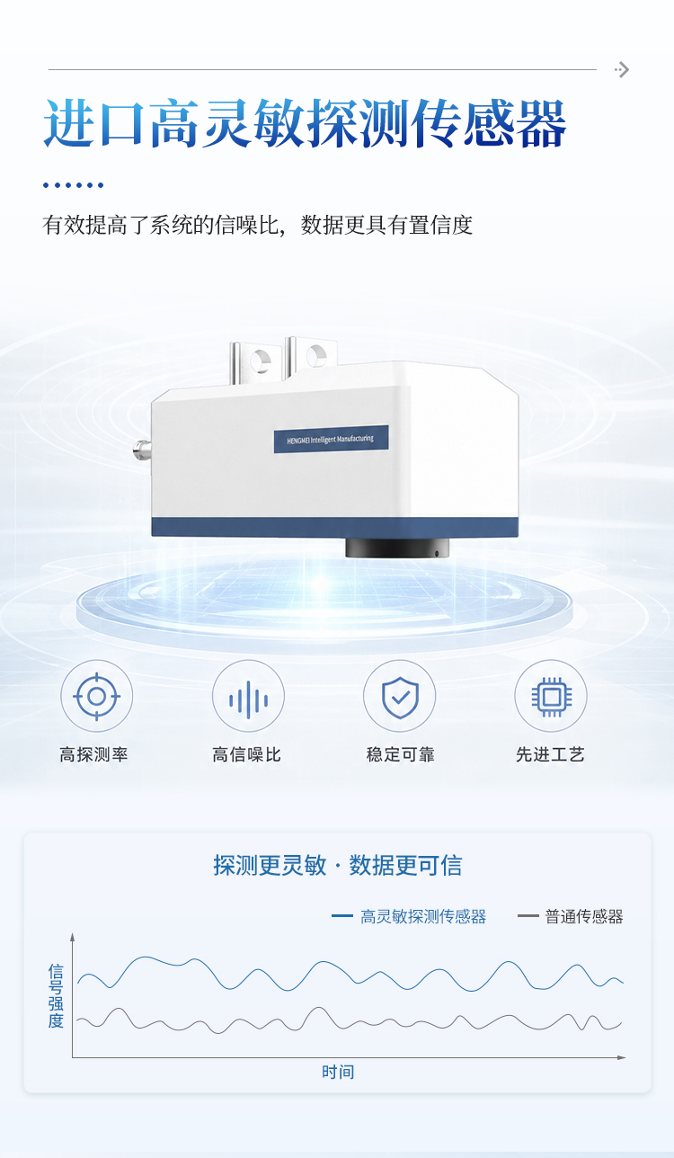 在线近红外水分仪 在线近红外水分仪