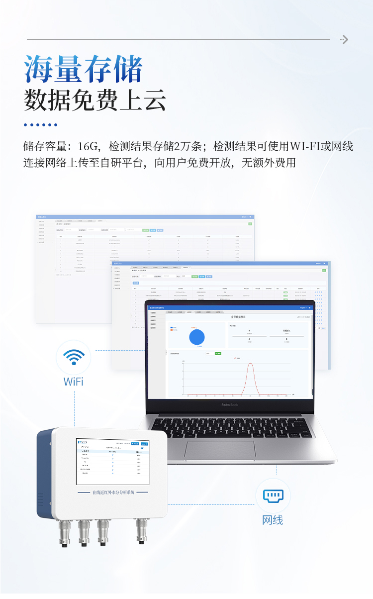 在线近红外水分仪 在线近红外水分仪