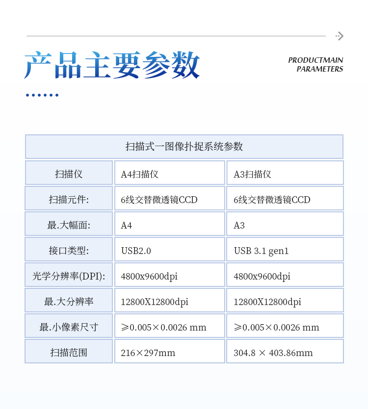 植物根系图像分析仪 植物根系图像分析仪